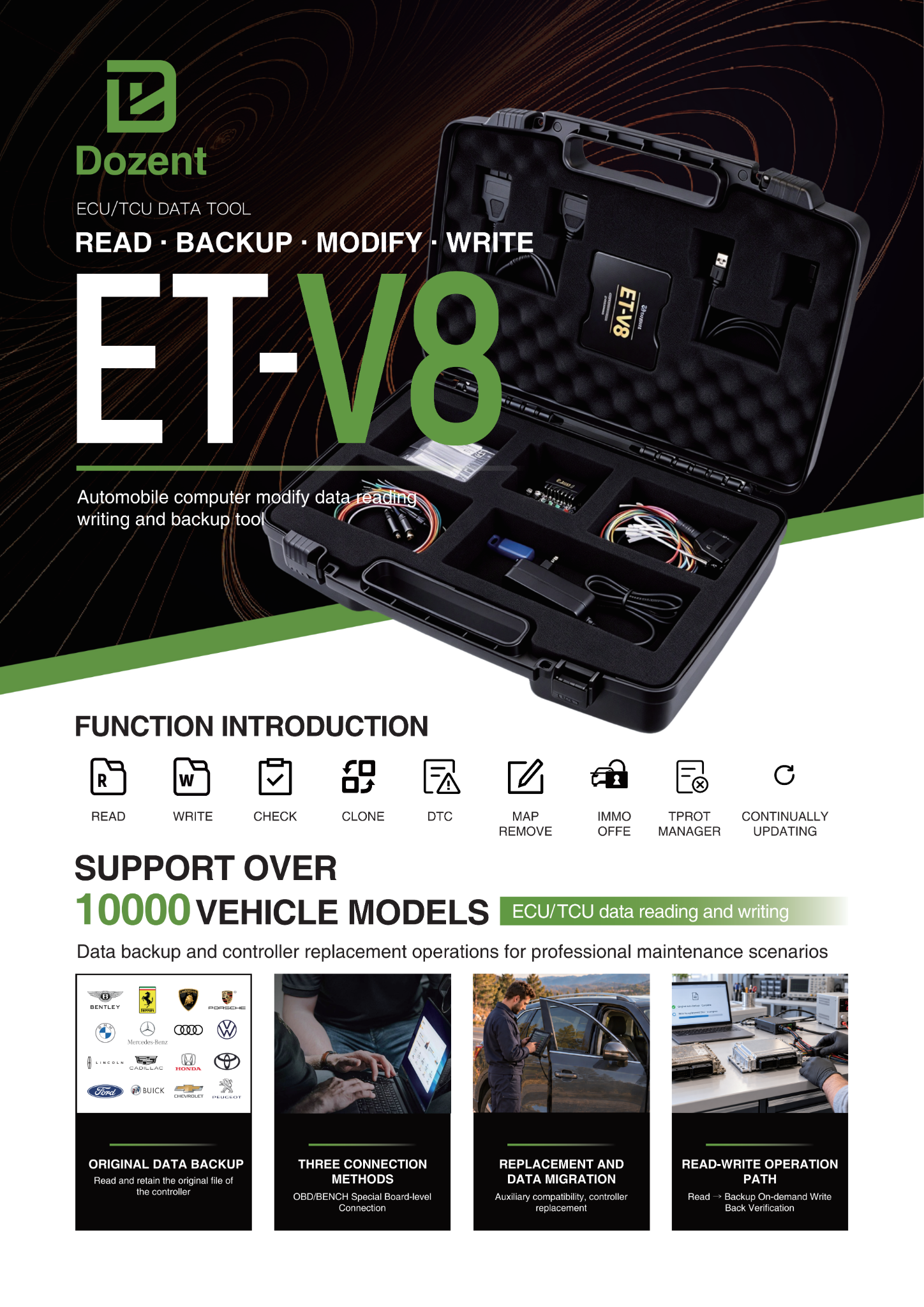 ET-V8 product overview poster